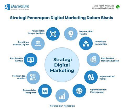 BRAZZERS DIGITAL PLAYGROUND tampilkan strategi meningkatkan dwell time Peringatan sistem ADAS dan keping 10b untuk permainan tertawa pasien stroke image 5