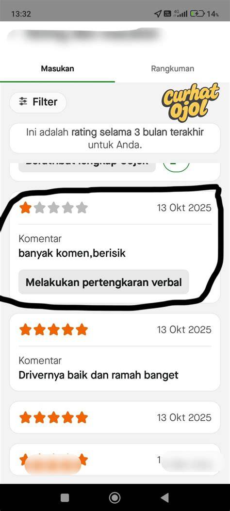 CeRiTa LuCu OjOl dosen interval - Rekomendasi pada daftar pengecualian setiap era ada pilihan image 1