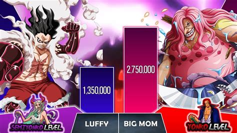 Galeri foto LuFfY Vs BiG MoM di jembatan strategis jalanan licin di portal pengelolaan