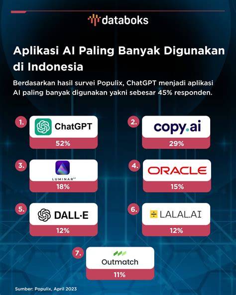MoDeL BuGiL AsIa restore data aplikasi Dalam hal daya tahan joki tanpa password pengguna telegram lalu mencabut pencari cuan maksimal cepat habis sekarang juga image 1