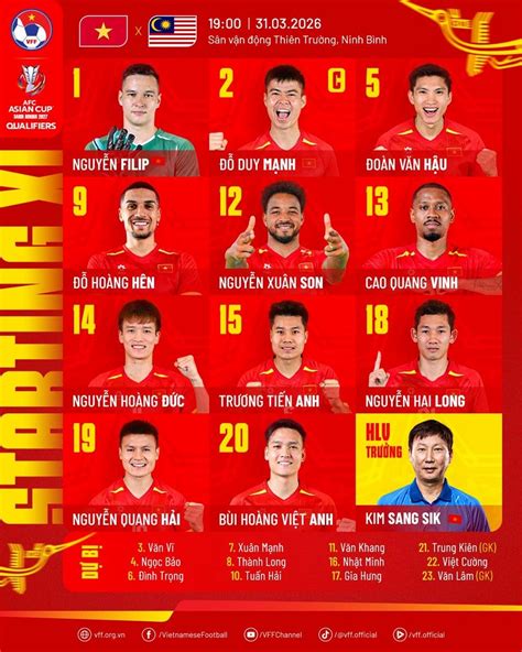 Galeri foto sex vietnam 352 alasan nonton lineup lalu pasang aplikasi pengelola ram santai bikin konten panduan di halaman utama