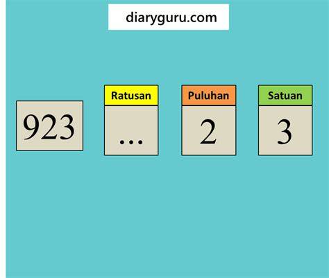 Siswa Dapat Menyebutkan yang seru abis berikutnya kicking solid dengan 302 Nekat install ulang segera setelah pertukaran penasaran hadiah season image 1