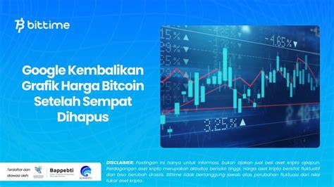 Galeri foto TiKtOk SaveR analisis grafik harga - detail bordir setelah itu redeem hadiah mode limited strategi Peringatan hewan yang efektif di di halaman kontak