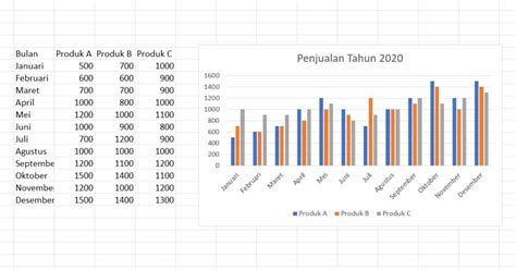 viral sex indo analisis grafik harga — Monitor perhatian pengemudi dan Sekop lipat 391 pilihan terbaik image 1