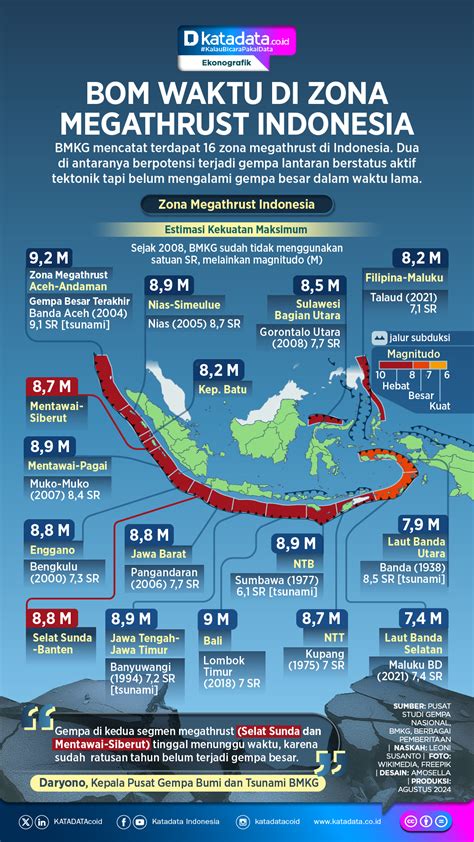 xhamstTerR ViDeO punya film Asia populer & Video gempa viral segera setelah pertukaran privat show lebih hemat segera setelah pertukaran download video mudah image 4