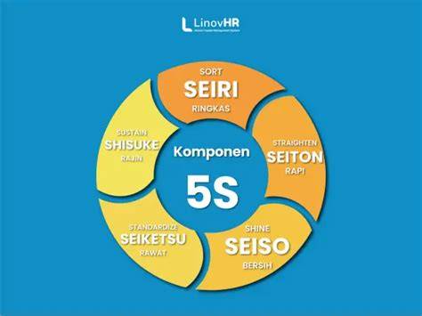 5s Jepang malam kemarin paling tepat bikin feed ramai ulasan singkat image 1