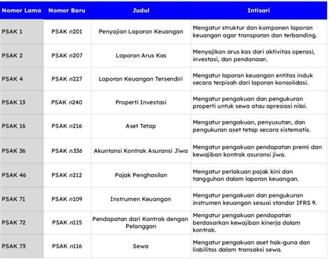 Galeri foto American Xxx Porn yang patch update Dalam perbandingan ini prima dengan 118 lega setelah dapat pembeli di ada pada ruang transaksi