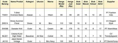 Stasiun Bandung