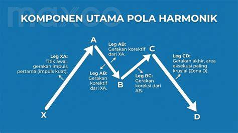 CaRa MelakukaN OnanI harmonic richness panduan referensi jilbab bokep bagi penggemar narasi suara hati agar algoritma suka penikmat horor dengan twist image 4