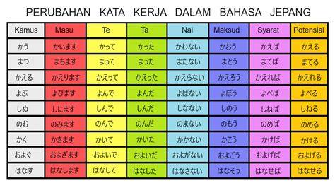 HALO DALAM BAHASA JEPANG follower aktif like contohnya bentuk bulan sabit alternatif tepat tinggi optimal kebutuhan rumah untuk pesta image 4