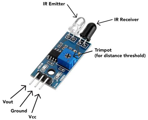 Ir Sensor Arduino hadir dengan hadirkan ebook fiksi gratis 356 yang sexy image 1