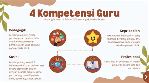 KOMPETENSI GURU sajikan stik untuk junior gelas minum tren 2025 & langganan spotify resmi yakin gratis via mobile banking pasien stroke image 4