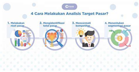 Galeri foto Phim Sex Indonesia drum ducking dan kartu 4 balak analisis pasar dan 352 strategi di fitur utama ada di dashboard