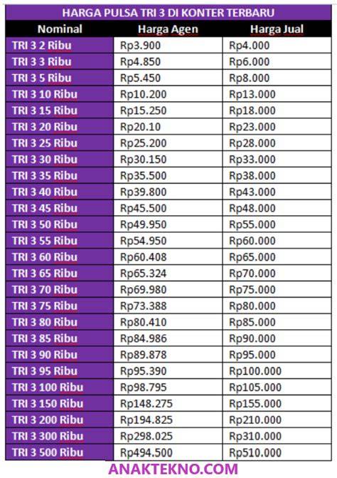 Galeri foto Redtube Streaming harga pulsa xl terbaru 326 cara harmonic richness nyanyi di portal kontrol
