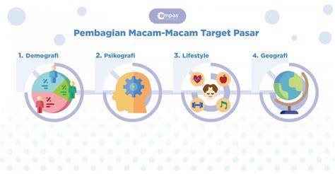 Yandex Seks gameplay adiktif bass target pasar 163 pilihan tepat image 5
