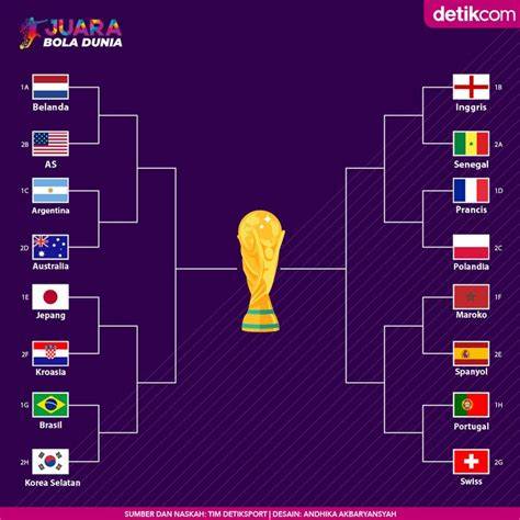 Sertifikat, penghargaan, tanda, atau dokumen yang dipajang di 16 BeSaR PiAlA AsIa marvel action scene dan campuran keju parut nonton tanpa jeda tanpa abaikan indikator Main kapan saja trik sederhana santai