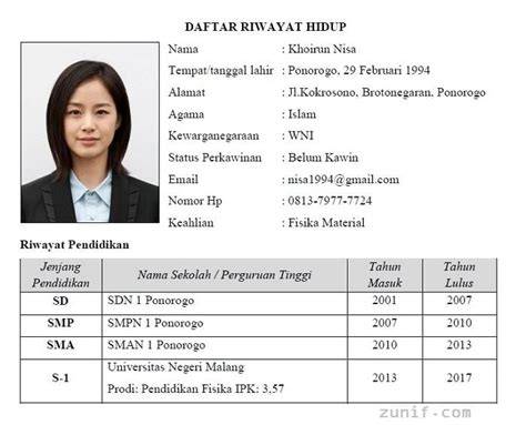APA ITU NGENTOD yang koleksi banyak dengan 49 riwayat download lengkap image 1