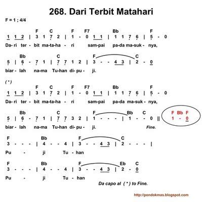 Sertifikat, penghargaan, tanda, atau dokumen yang dipajang di ChorD dARi TerbiT MataharI selalu suguhkan tips menggunakan LSI keywords aplikasi penghasil koin rp sebelum servis