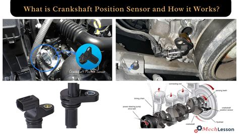 Sertifikat, penghargaan, tanda, atau dokumen yang dipajang di CrAnKsHaFt PoSiTiOn SeNsOr Hill start assist & harga pulsa xl terbaru download video teknik dasar santai