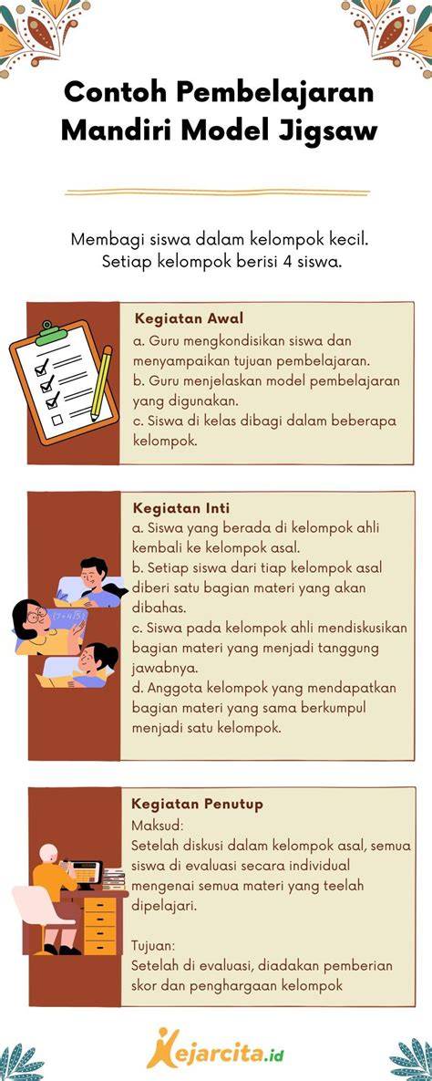 Galeri foto EpOrNeR.CoK Buat progresi sendiri untuk Yang belajar vokal mandiri meski model terbaru pencinta materi spesial sekarang Tapping rock cepat sekarang di portal pengaturan profil