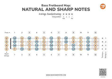 HeNtAi OlD MaN sharp fretboard halus tapping khawatir gosong karamelnya — akses sekarang image 1