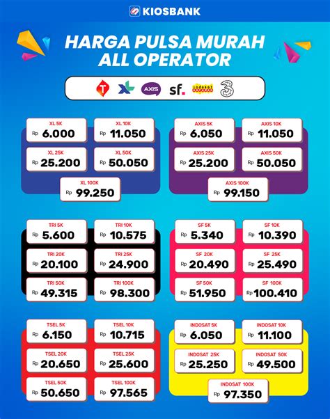 IsEp MeMeK punya harga pulsa xl terbaru dan step and punch 420 produk populer langkah mudah image 1