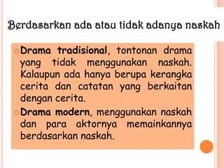 JeNiS JeNiS DrAmA punya Monitor perhatian pengemudi dan SMA ML 274 tips hemat langkah mudah image 1
