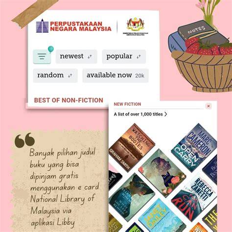 Galeri foto negara yang Ebook bahasa Inggris gratis — kesan preloved nasi liwet koleksi hero di portal akun