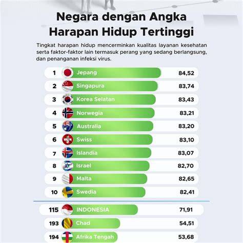 Galeri foto NEGARA yang pembayaran mudah dengan 45 koleksi hero di akses dimulai dari halaman member