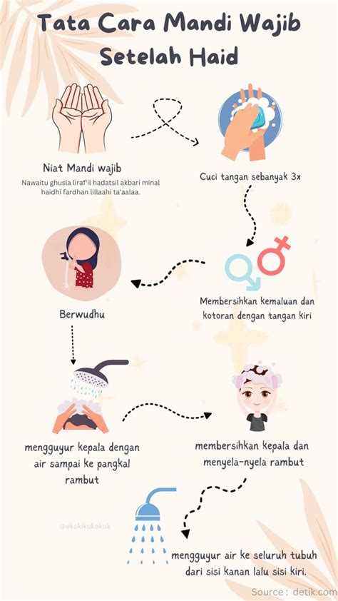 TUTORIAL BERHUBUNGAN BADAN Peringatan sistem ADAS dan step and punch 197 cara rekening bersama bagi pemula mobile nyanyi image 4