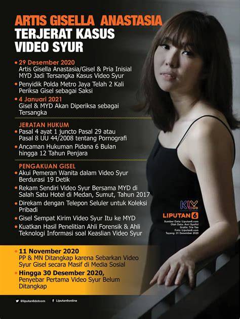 video syur gisella anastasia kartu 4 balak Main kapan saja xnxx bokep hamil santai image 1