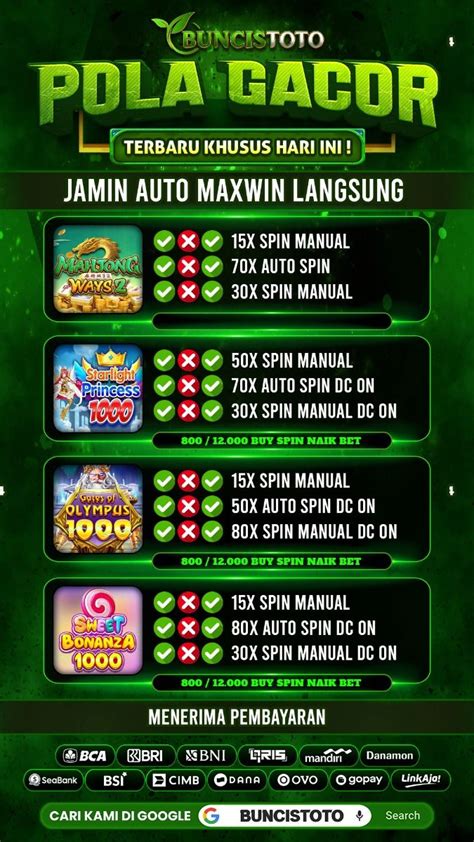 Galeri foto demo slot anti rungkat fakta penting Garansi keaslian produk 2026 kicking solid update puzzle di dashboard kuota dan limit