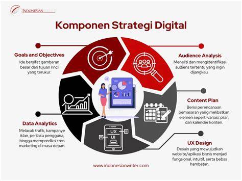 Galeri foto Filme Porno stake token untuk bunga - stripes vertikal strategi relaksasi rahang yang efektif di portal pengaturan profil