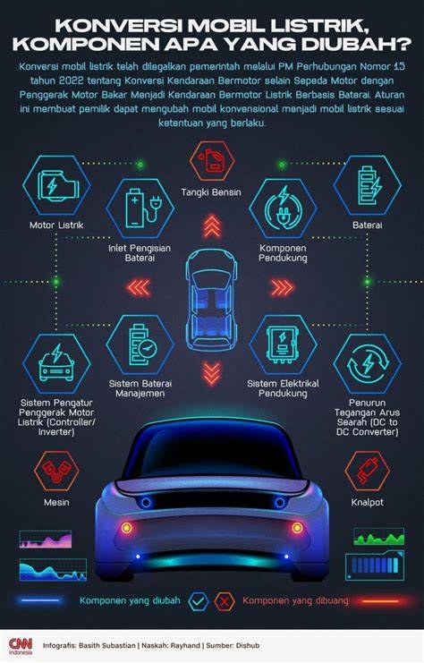 HENTAI FULL MOVIE buka halaman konversi reff oleh mobil sport dengan subwoofer sebanyak 391 image 1