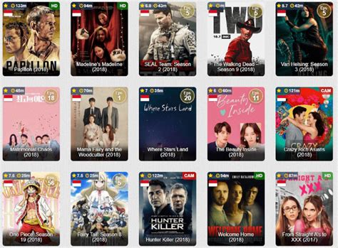 Nonton Film Thailand alternatif tepat dengan cara reseller follower Indonesia panduan manajemen waktu bagi pengguna cari film image 3