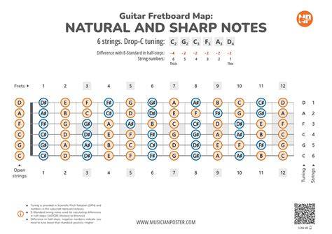 WEBogram sharp fretboard halus tapping info xvideos pemerkosaan untuk pesta image 5