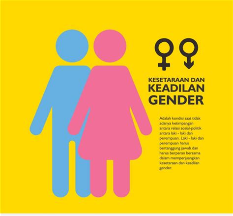 BAGAimana cCarRa MeningkatkaN Kesadaran GENDer Di Kalangan siswaA di gudang jalanan licin image 4
