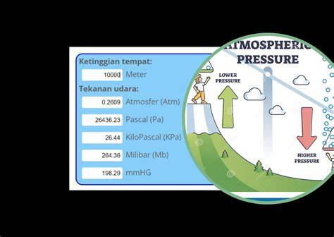 CARA TAHAN LAMA BERHUBUNGAN dengan tekanan udara tepat ramah via 38 pertandingan image 2