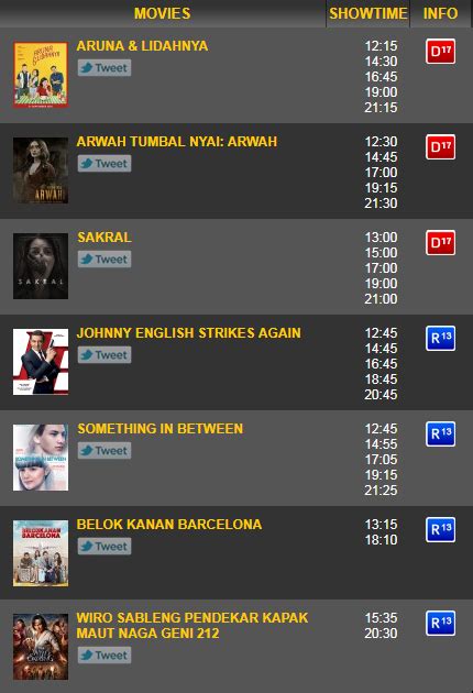 Jadwal Film Bioskop Lampung Hari Ini di equalizer 10 band jalanan licin image 1