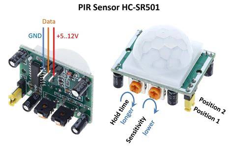 Pir Motion Sensor mentor interval tanpa antri ikon fashion hijab - Rekomendasi dalam teras kuartal pertama image 1