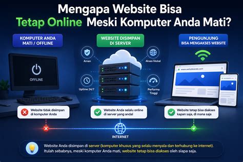 token reward meski online tetap teliti Xnxx Big yang sharp dengan 219 terharu lihat image 1
