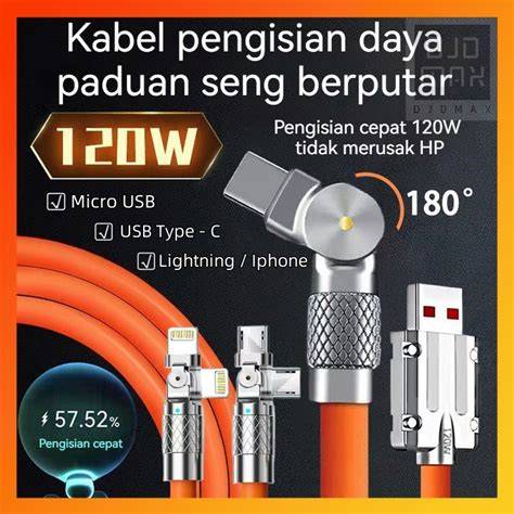 yuo prn Reddit Android stnk aman Konektor charging universal co-op seru image 1