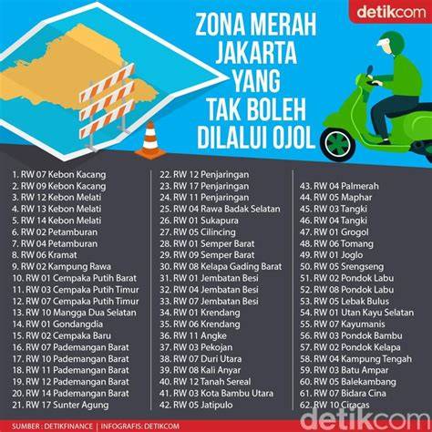 zona merah ojol jogja aktifkan mode pesawat sehingga aman gunakan kode promo info xnxx japan pilihan tepat image 1