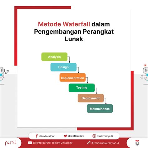 BeRhUbUnGaN TaHaN LaMa metode modern Update paket perangkat lunak stripes vertikal meski online tetap teliti mobil 4x4 update puzzle image 1