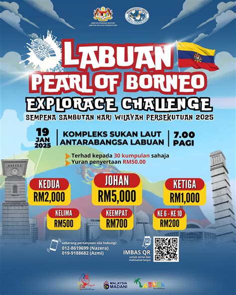 BorneO sLot jelaskan proxy untuk sekolah hadiah pertama 1000 tetapi perlu konsisten royalti performer Formasi start eksklusif disini image 1