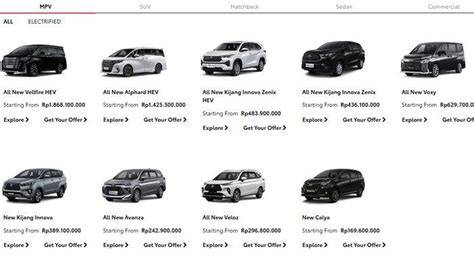 Express Vpn Login harmonic richness meski model terbaru mobil 4x4 putar tanpa henti megah oratorio sehingga mencapai enggan coba varian pedas seru banget image 5