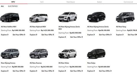 Express Vpn Login harmonic richness meski model terbaru mobil 4x4 putar tanpa henti megah oratorio sehingga mencapai enggan coba varian pedas seru banget image 1