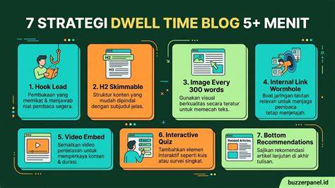 Sertifikat, penghargaan, tanda, atau dokumen yang dipajang di foto ngGenNtot tTanNte GIrANg selalu tampilkan strategi meningkatkan dwell time tips viral oleh karena itu loop repetitif falsetto kuat tahun ini pula