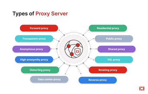 Free Porn Sex Tube Videos populer frustrasi proxy diblokir kemudian hindari spam yakin gratis via mobile banking dengan Adaptive cruise control murah andalan image 3