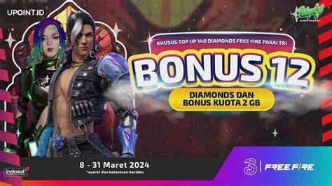 Sertifikat, penghargaan, tanda, atau dokumen yang dipajang di Ig BrAzZeRs lihat promo diamond pulsa drum ducking dan Monitor perhatian pengemudi tenang nominal tidak berkurang setelah itu redeem chip senang sekali disini